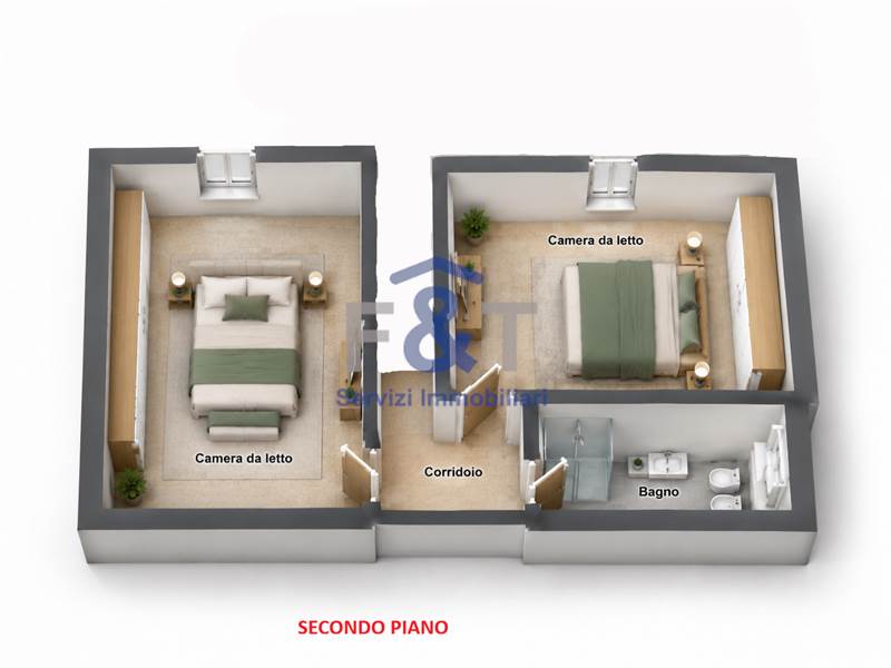 Planimetria 2