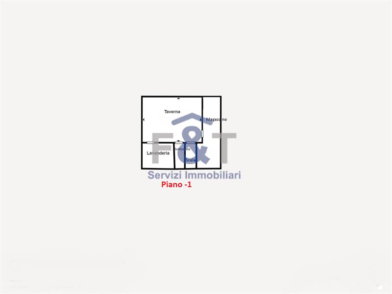Planimetria 3