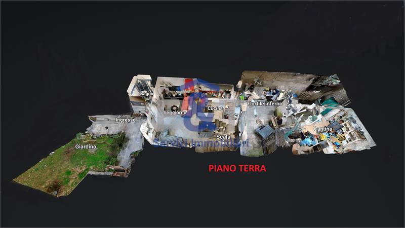 Planimetria 2