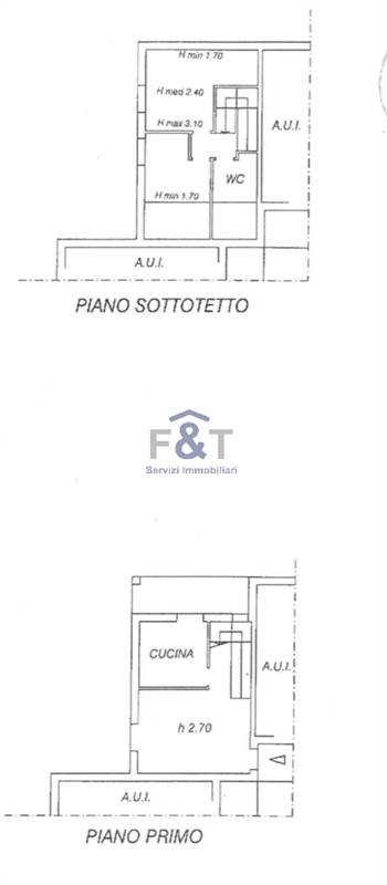 Planimetria 1