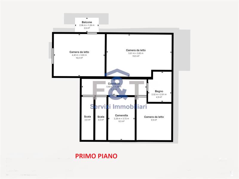 Planimetria 2