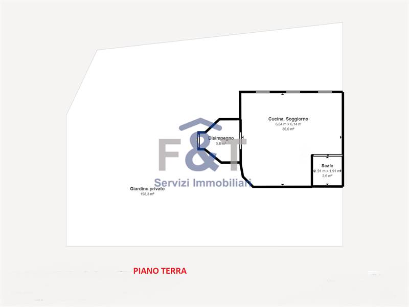 Planimetria 2