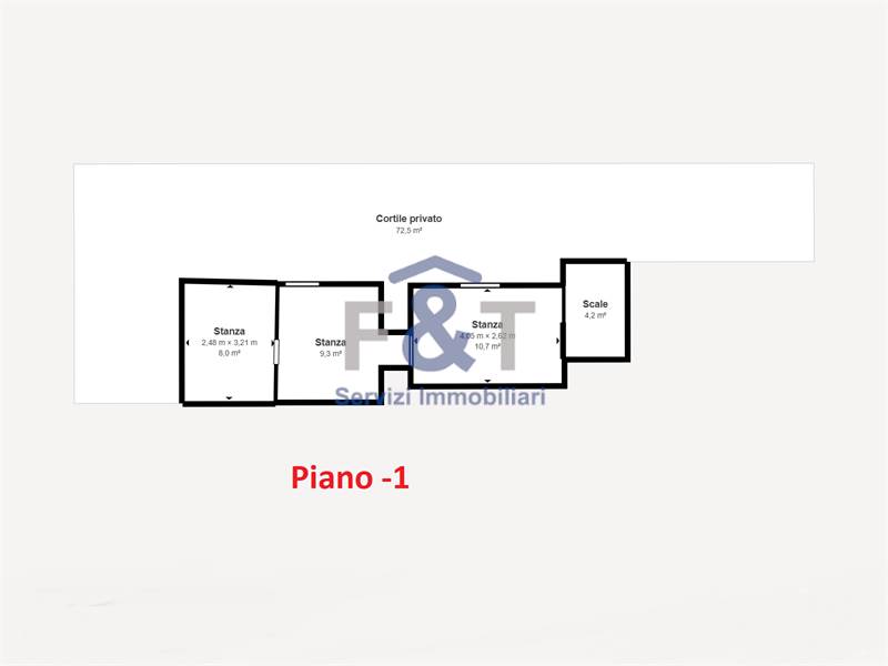 Planimetria 1