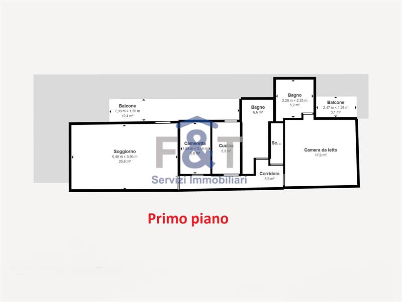Planimetria 3