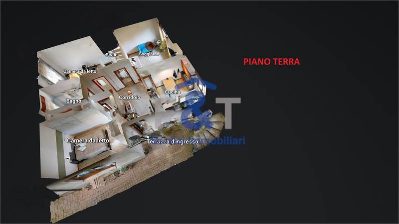 Planimetria 3