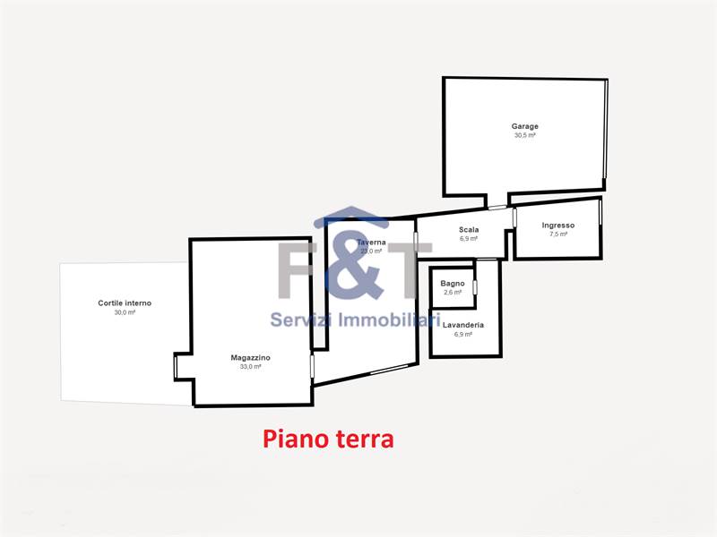 Planimetria 1