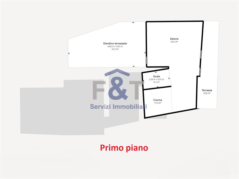Planimetria 2