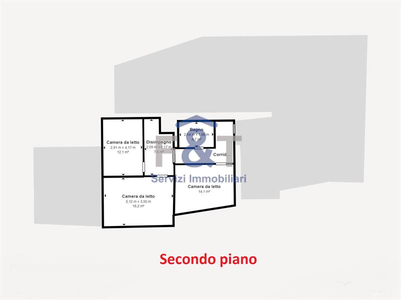Planimetria 3