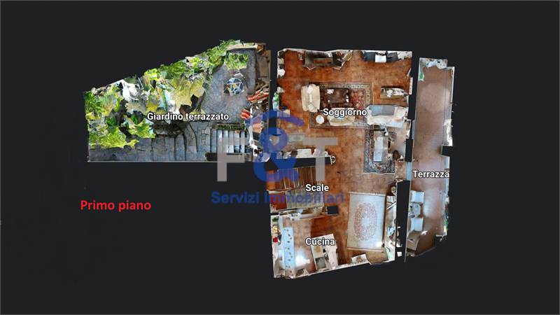 Planimetria 6