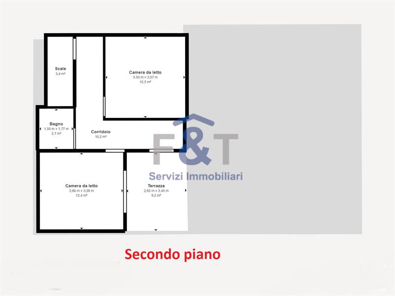 Planimetria 3