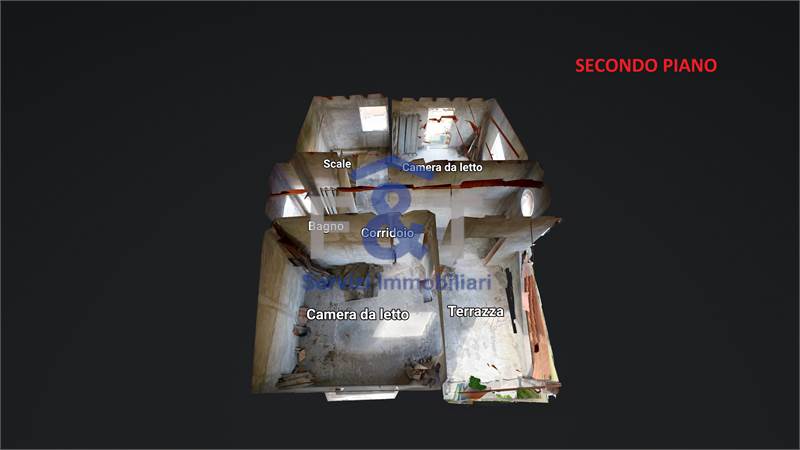 Planimetria 6