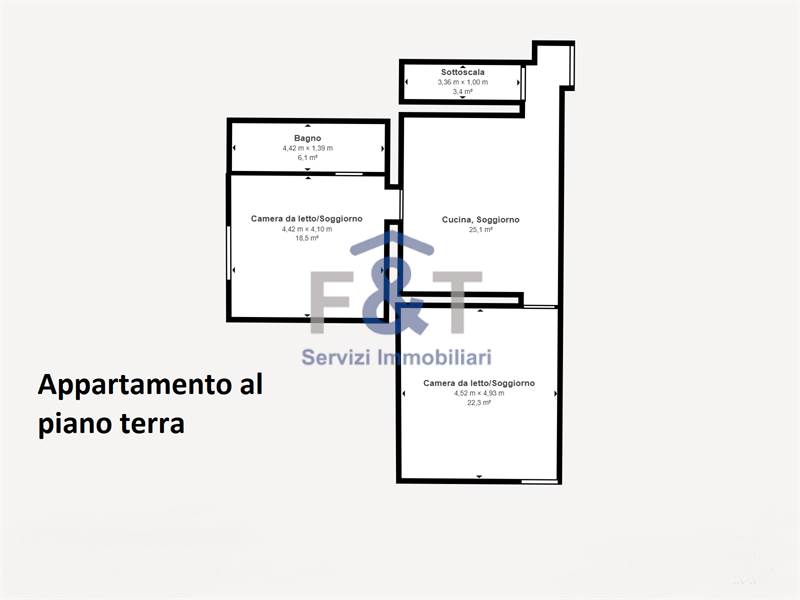 Planimetria 1