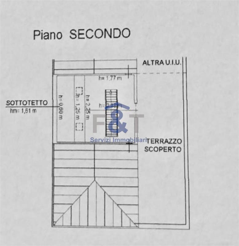 Planimetria 3