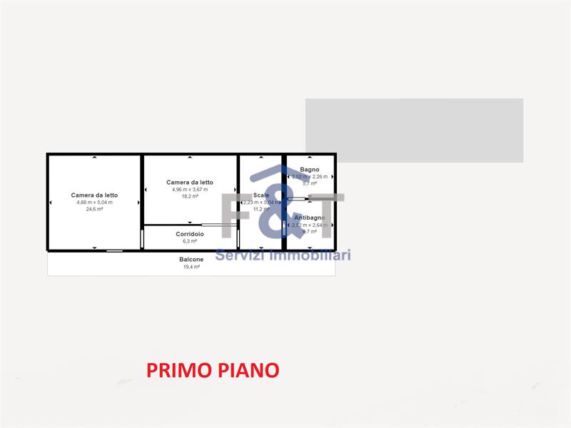Planimetria 2