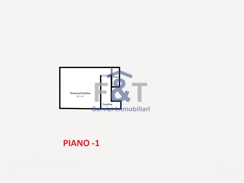 Planimetria 3