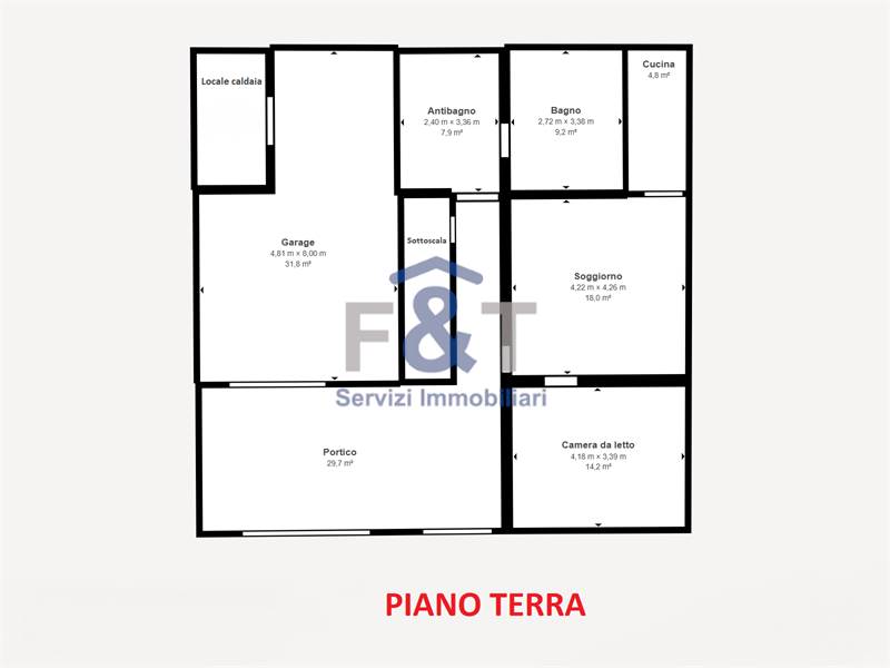 Planimetria 1