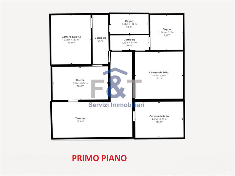Planimetria 2