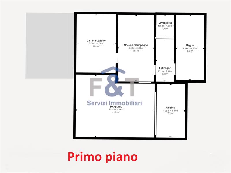 Planimetria 2