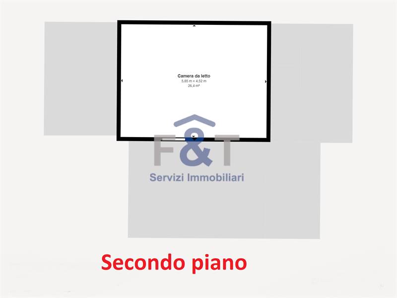 Planimetria 3