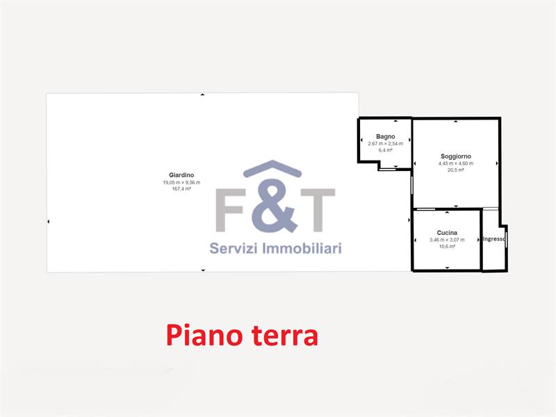 Planimetria 1