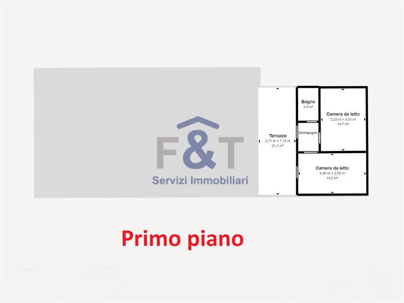 Planimetria 2